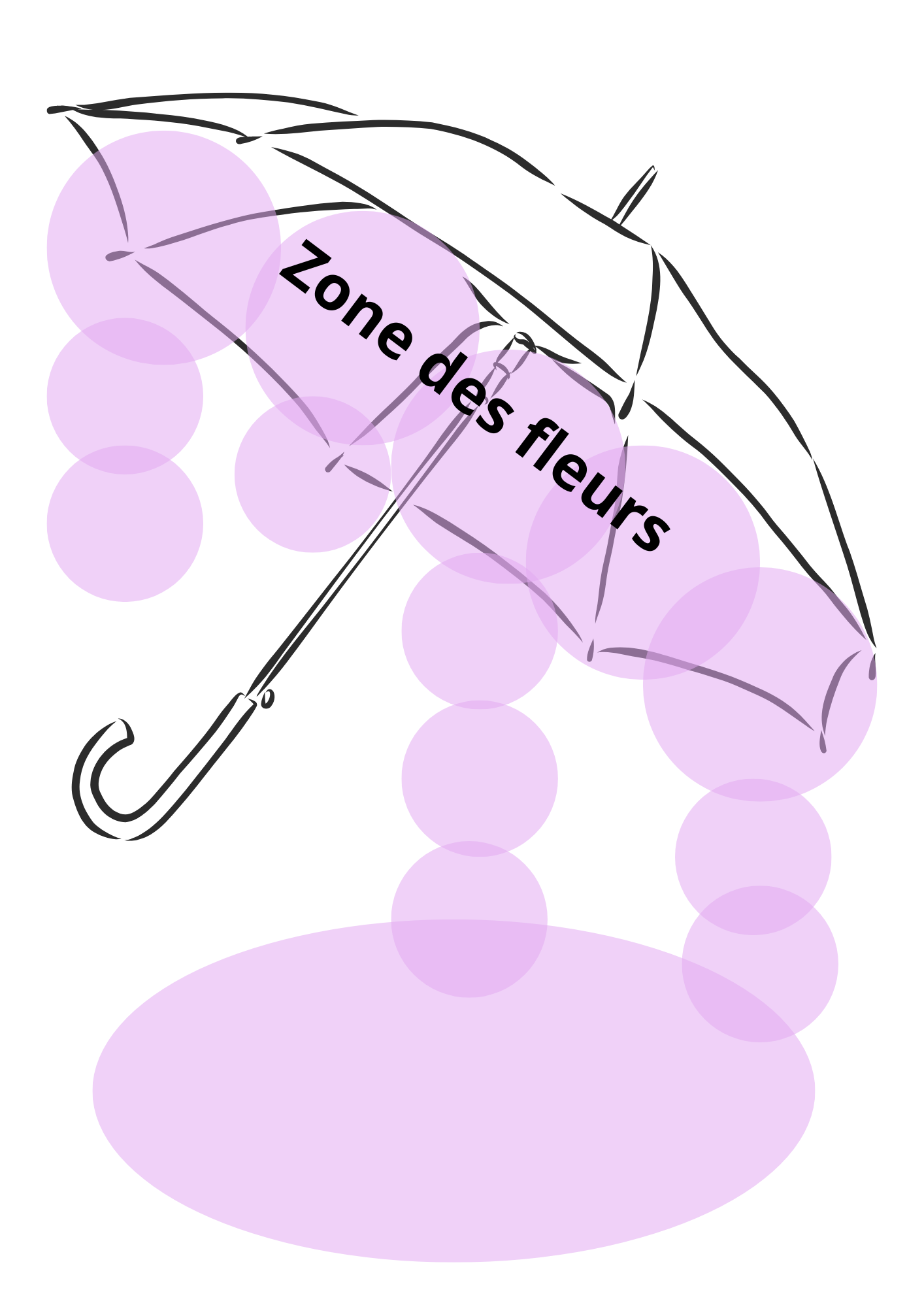 Cadre décoratif personnalisé Parapluie