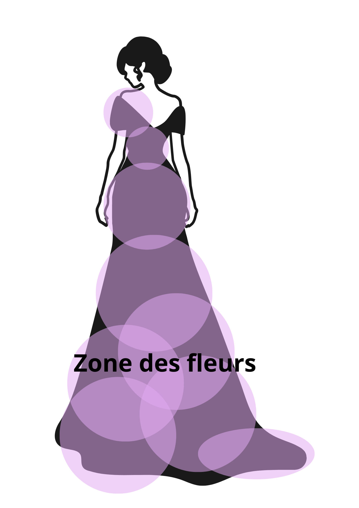 Cadre décoratif personnalisé Femme en robe