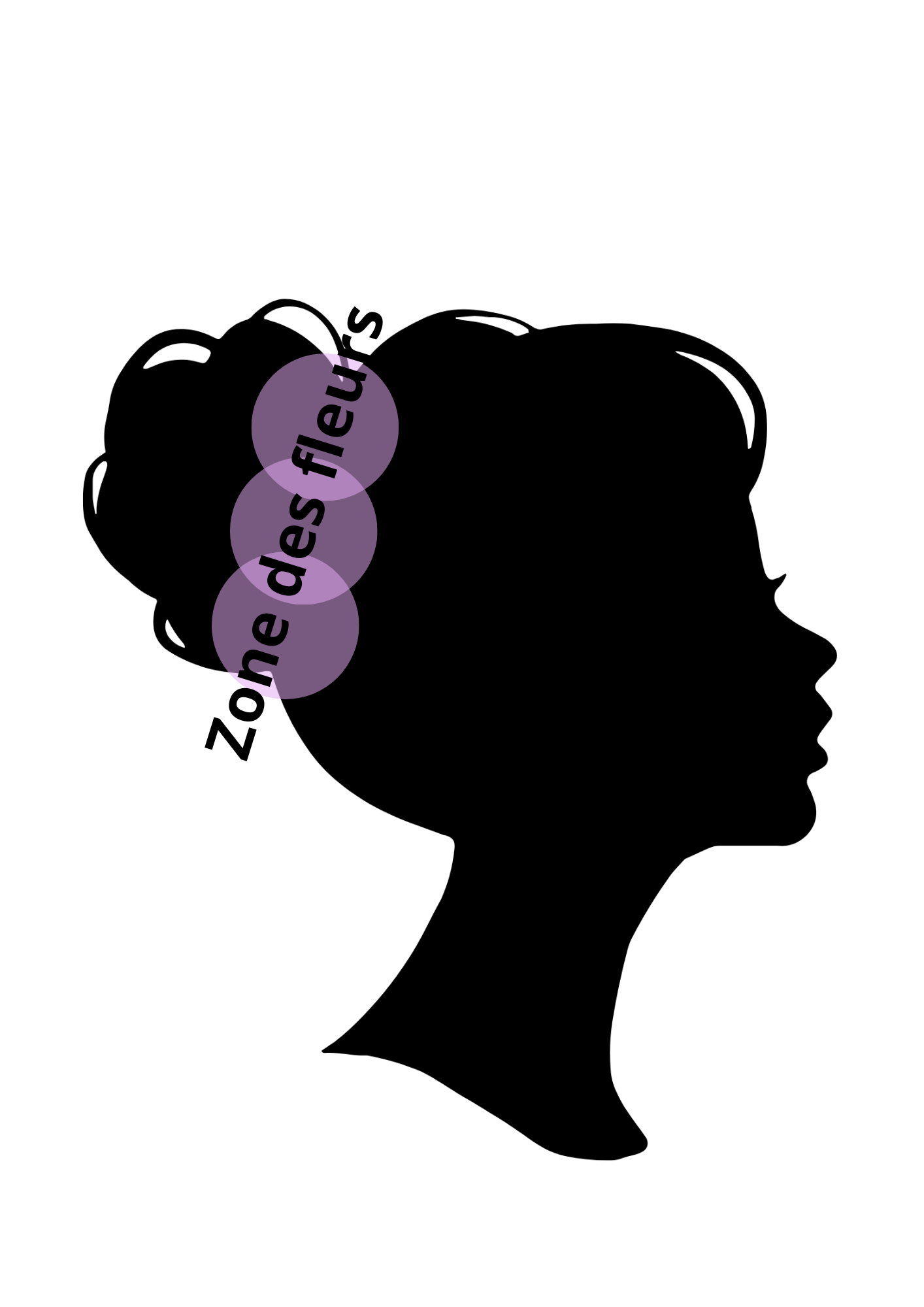 Cadre décoratif personnalisé Chignon