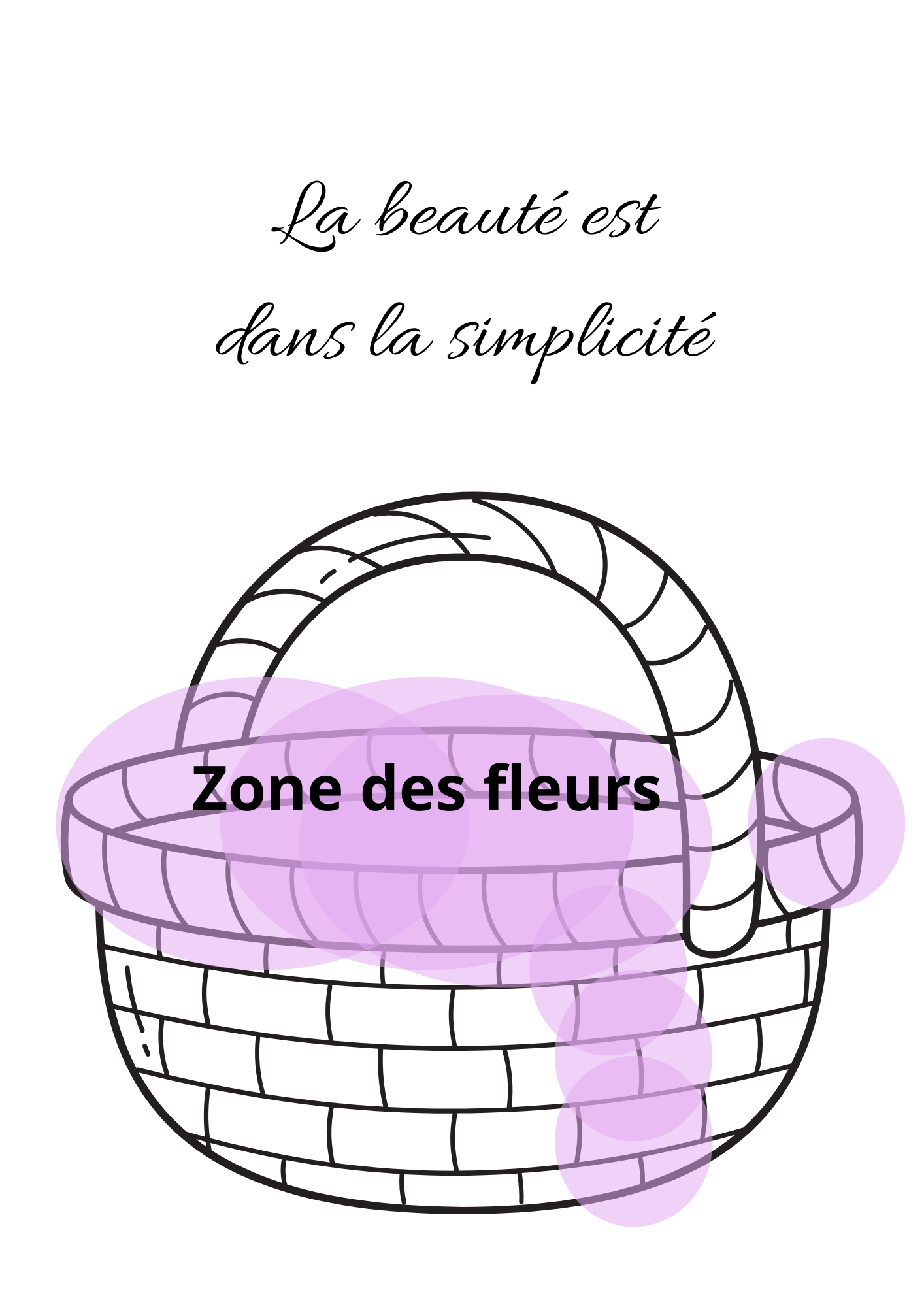 Cadre décoratif personnalisé Panier