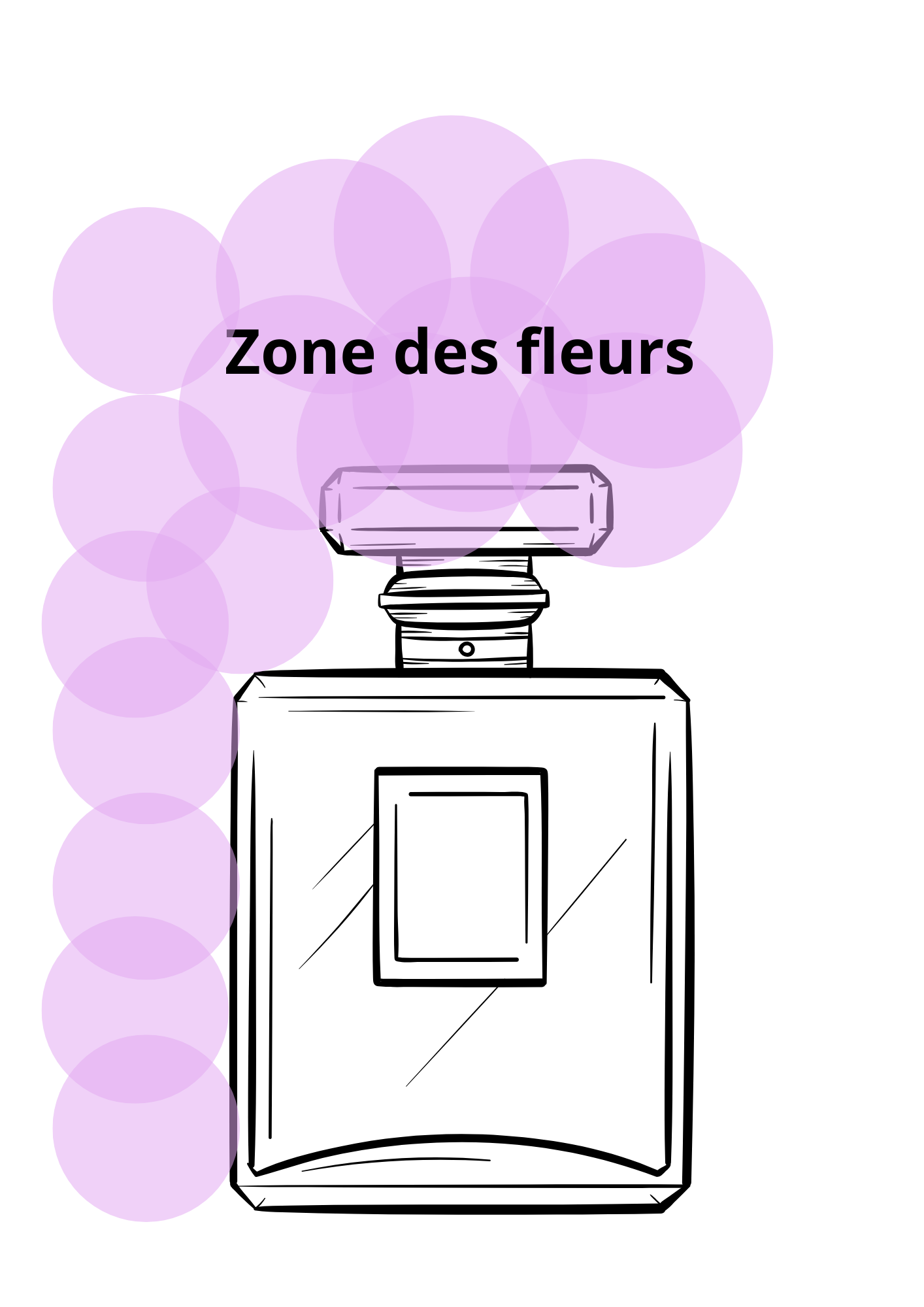 Cadre décoratif personnalisé Parfum