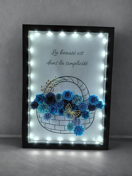 Création unique Panier