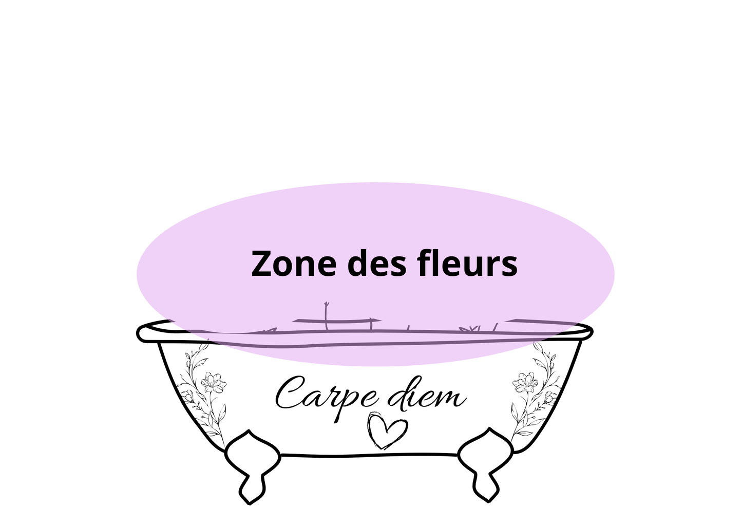 Cadre décoratif personnalisé Baignoire