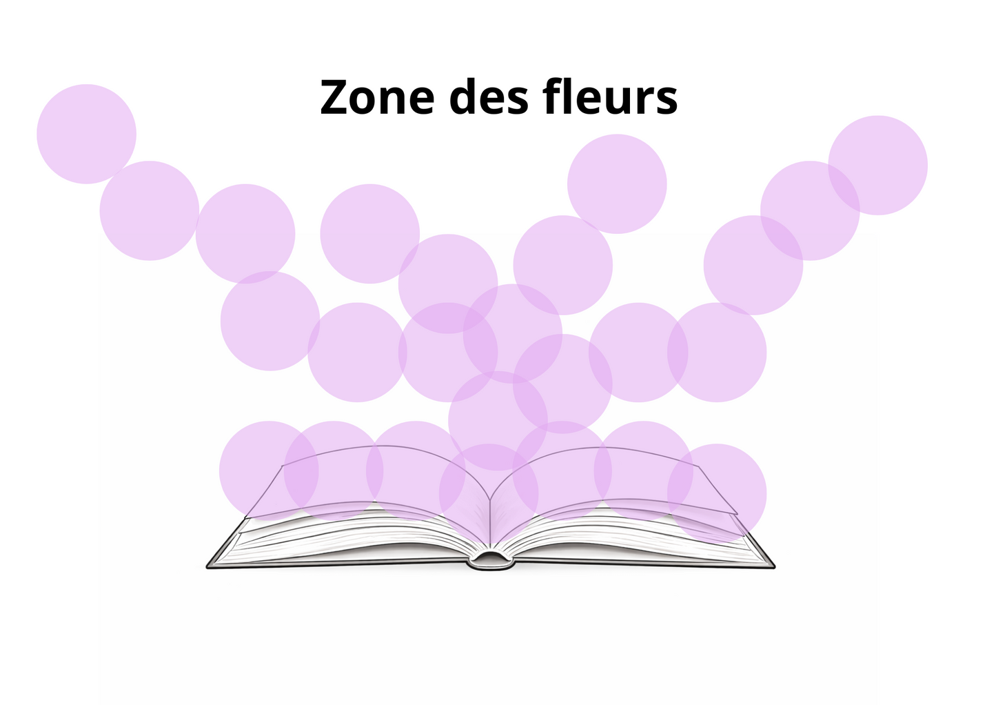 Cadre décoratif personnalisé Livre