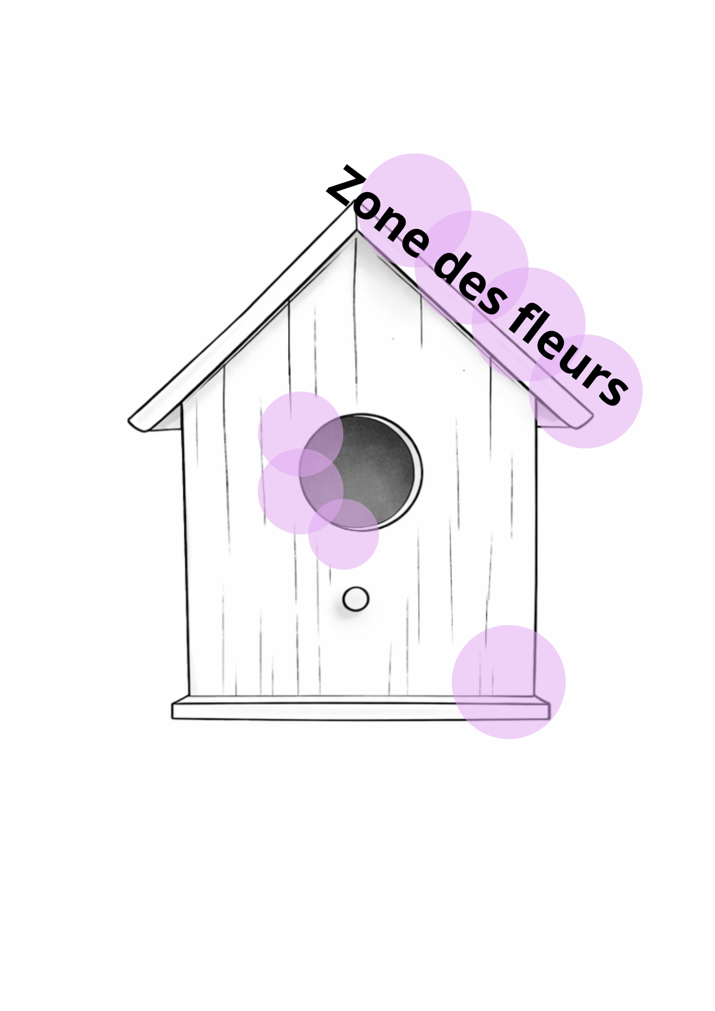 Cadre décoratif personnalisé Nichoir