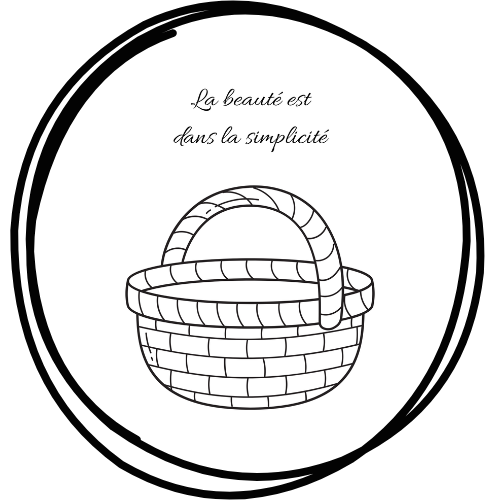 Cadre décoratif personnalisé Panier